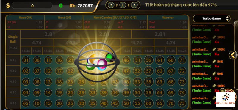 Ưu điểm number game gemwin